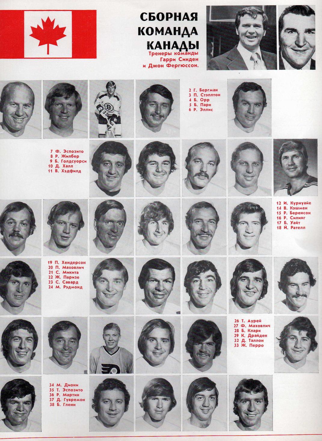 Состав сборной Канады по хоккею 1972 суперсерия